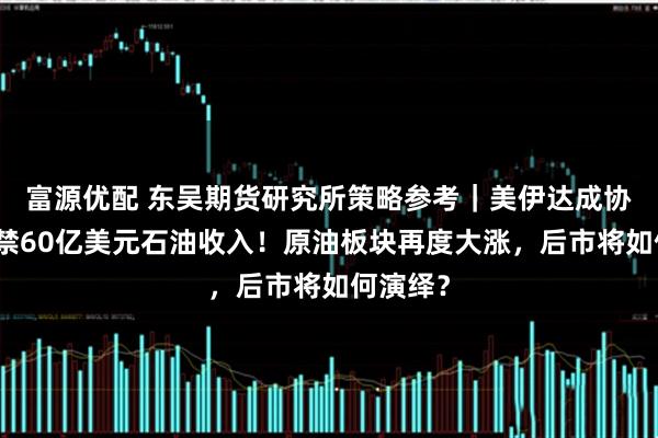 富源优配 东吴期货研究所策略参考｜美伊达成协议：解禁60亿美元石油收入！原油板块再度大涨，后市将如何演绎？