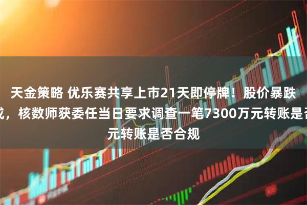 天金策略 优乐赛共享上市21天即停牌！股价暴跌超六成，核数师获委任当日要求调查一笔7300万元转账是否合规