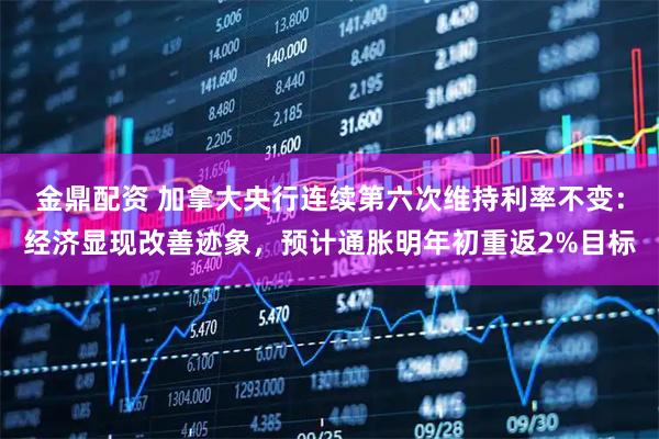 金鼎配资 加拿大央行连续第六次维持利率不变:经济显现改善迹象,预计通胀明年初重返2%目标