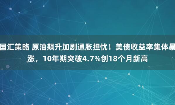 国汇策略 原油飙升加剧通胀担忧！美债收益率集体暴涨，10年期突破4.7%创18个月新高