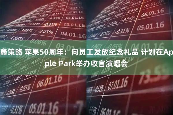 鑫策略 苹果50周年：向员工发放纪念礼品 计划在Apple Park举办收官演唱会