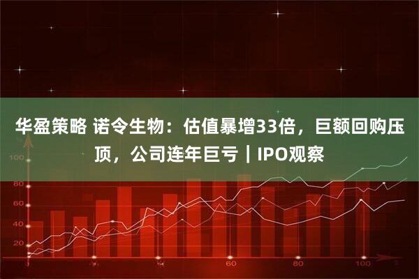 华盈策略 诺令生物：估值暴增33倍，巨额回购压顶，公司连年巨亏｜IPO观察